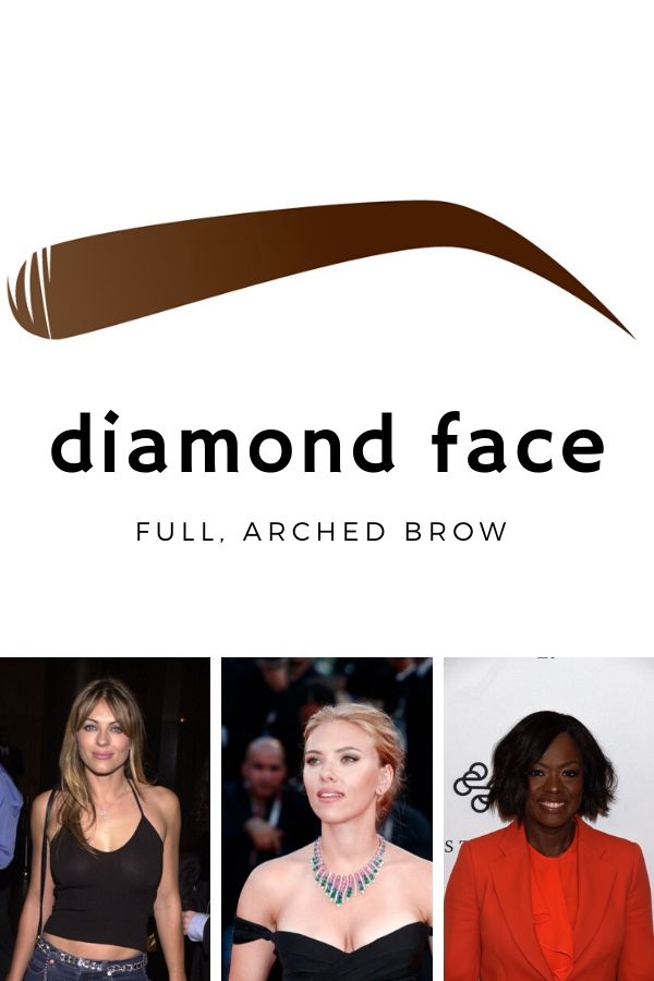 Best eyebrow shape for diamond face